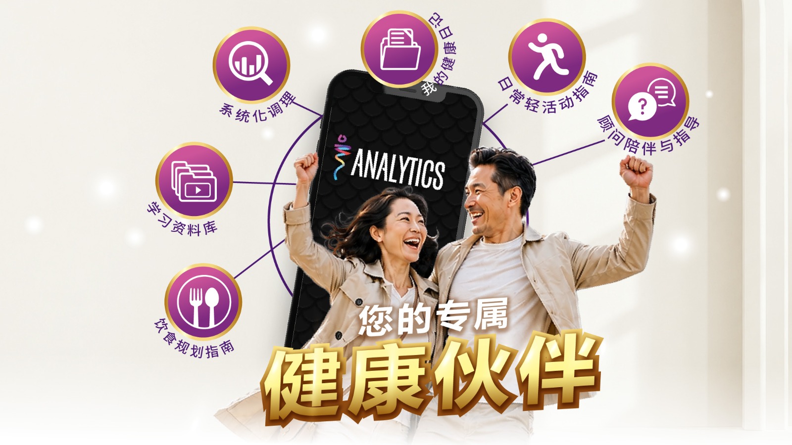 成功的关键