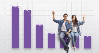 TROIS iMASTERY fastest way to lose weight